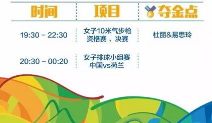 2016里約奧運(yùn)中國軍團(tuán)沖金時(shí)刻表，這個(gè)必須收藏！