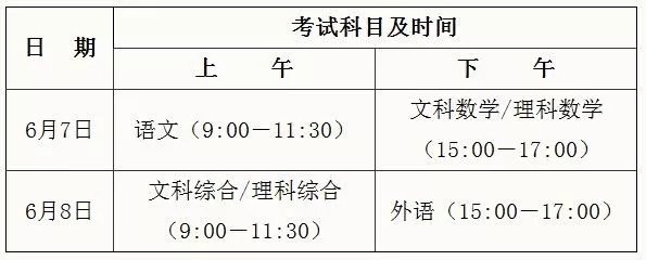 2018高考加油|未來(lái)的你，一定會(huì)感謝現(xiàn)在的你！