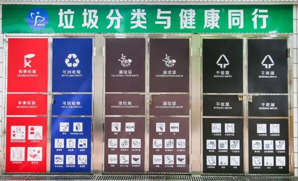 上?！皣?yán)垃圾分類(lèi)”來(lái)了!你是什么垃圾？